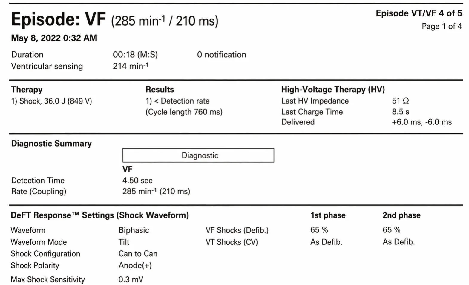 Operating principles, specific features of the Gallant platform
