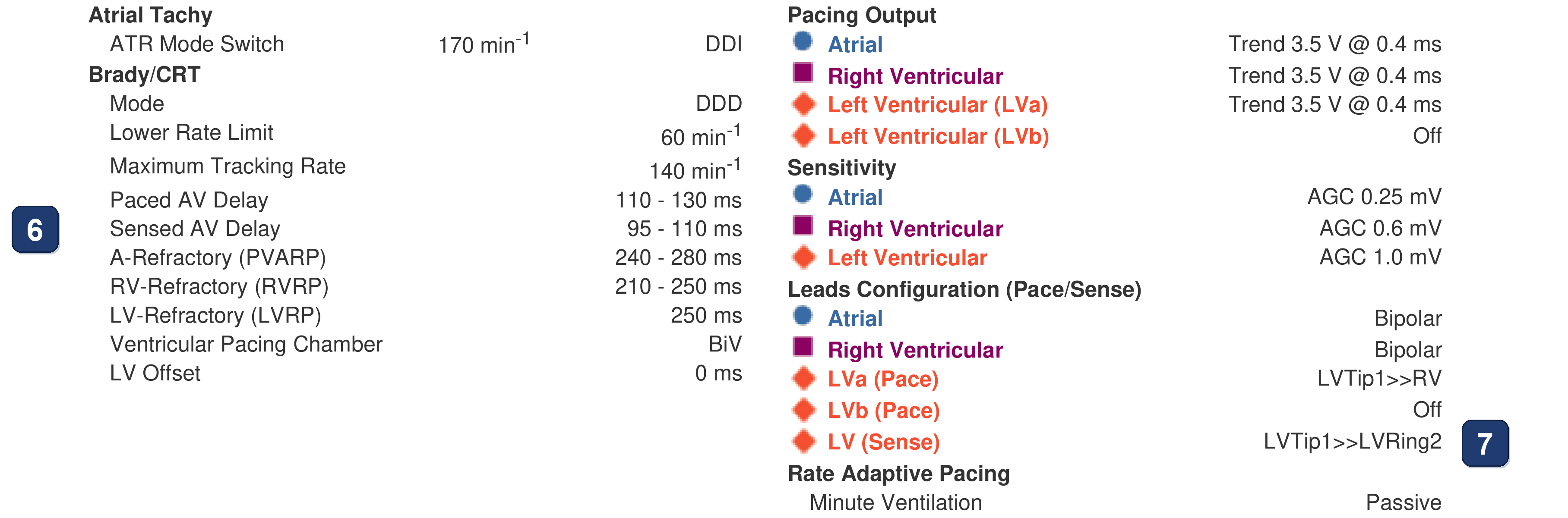 Boston Scientific CRT electrogram, segment 3/3 — Intermittent loss of LV pacing despite 99% RV pacing