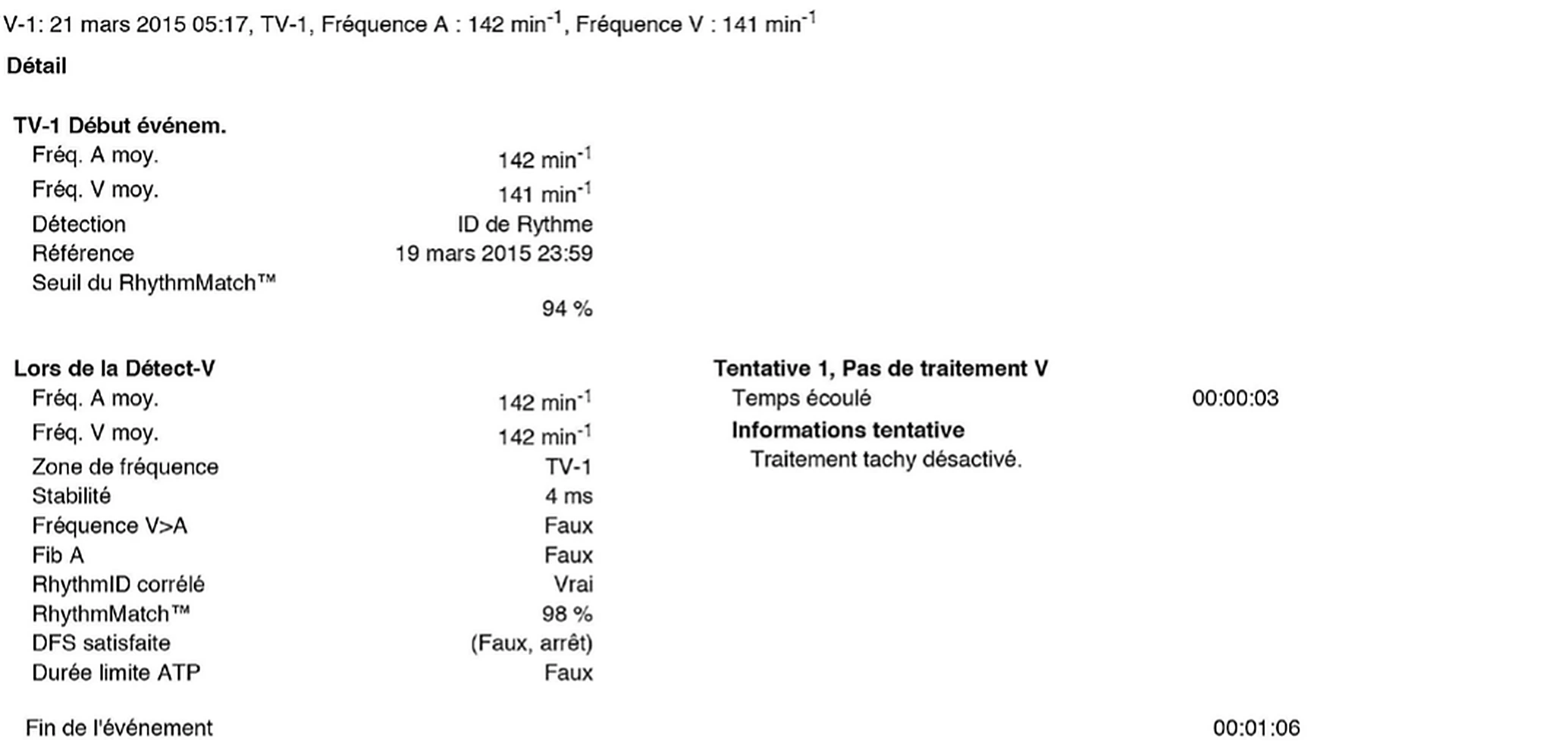 Boston Scientific CRT electrogram, segment 1/3 — Exercise: sinus tachycardia in the VT-1 zone