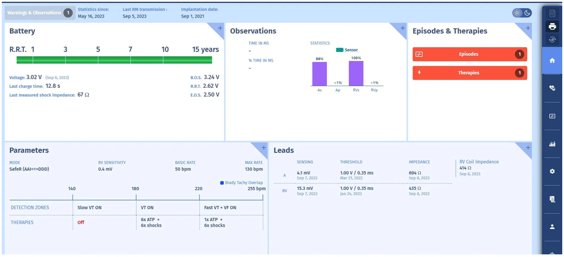 MicroPort ICD, Summary screen — Counting and diagnosis of ventricular fibrillation