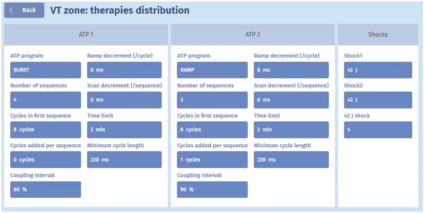 MicroPort ICD, Programming — Termination by ATP?
