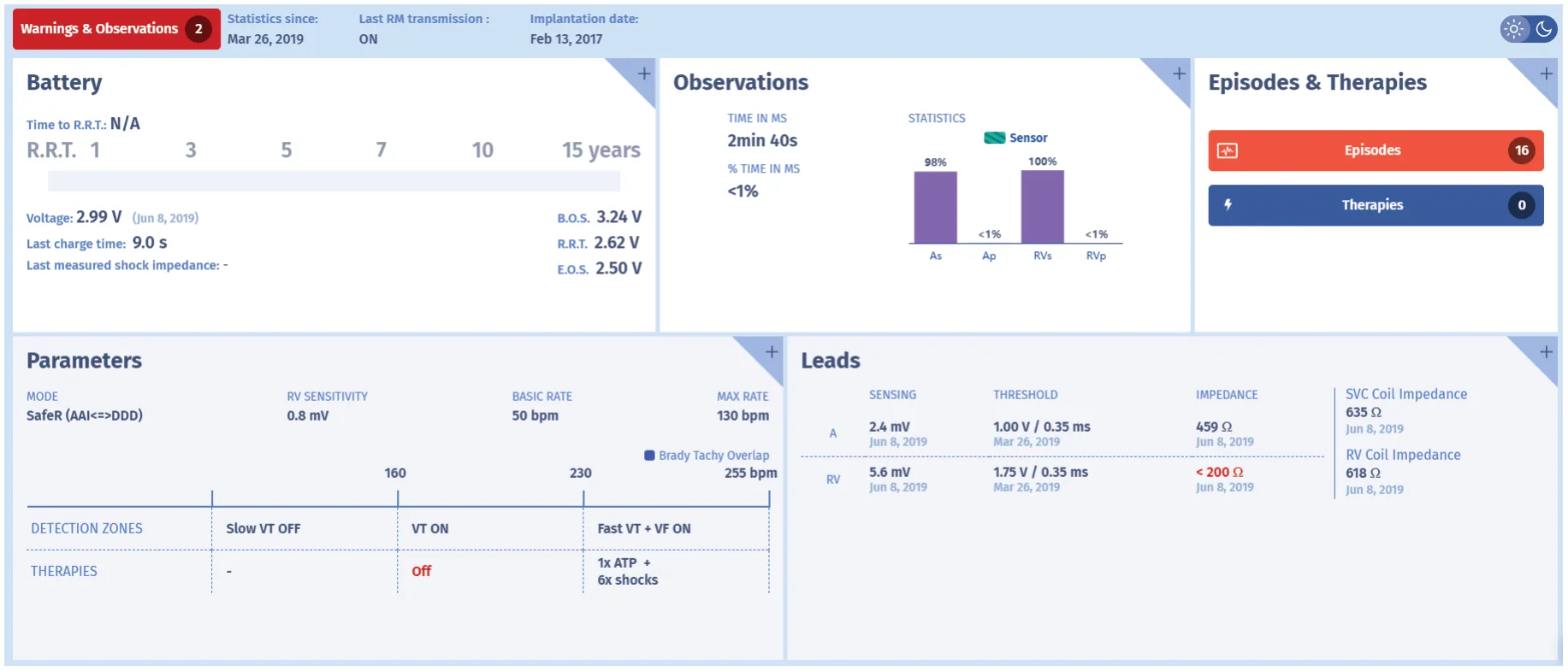 MicroPort ICD, Programmer Screen — Lead dysfunction