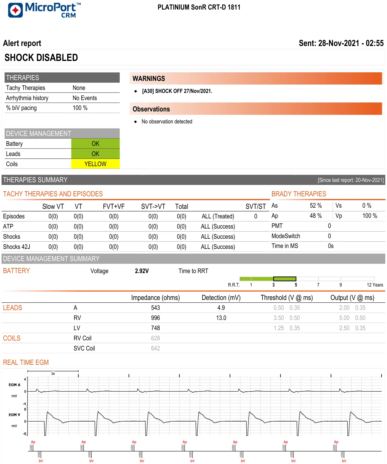 MicroPort ICD, You receive the following transmission: — Shocks disabled