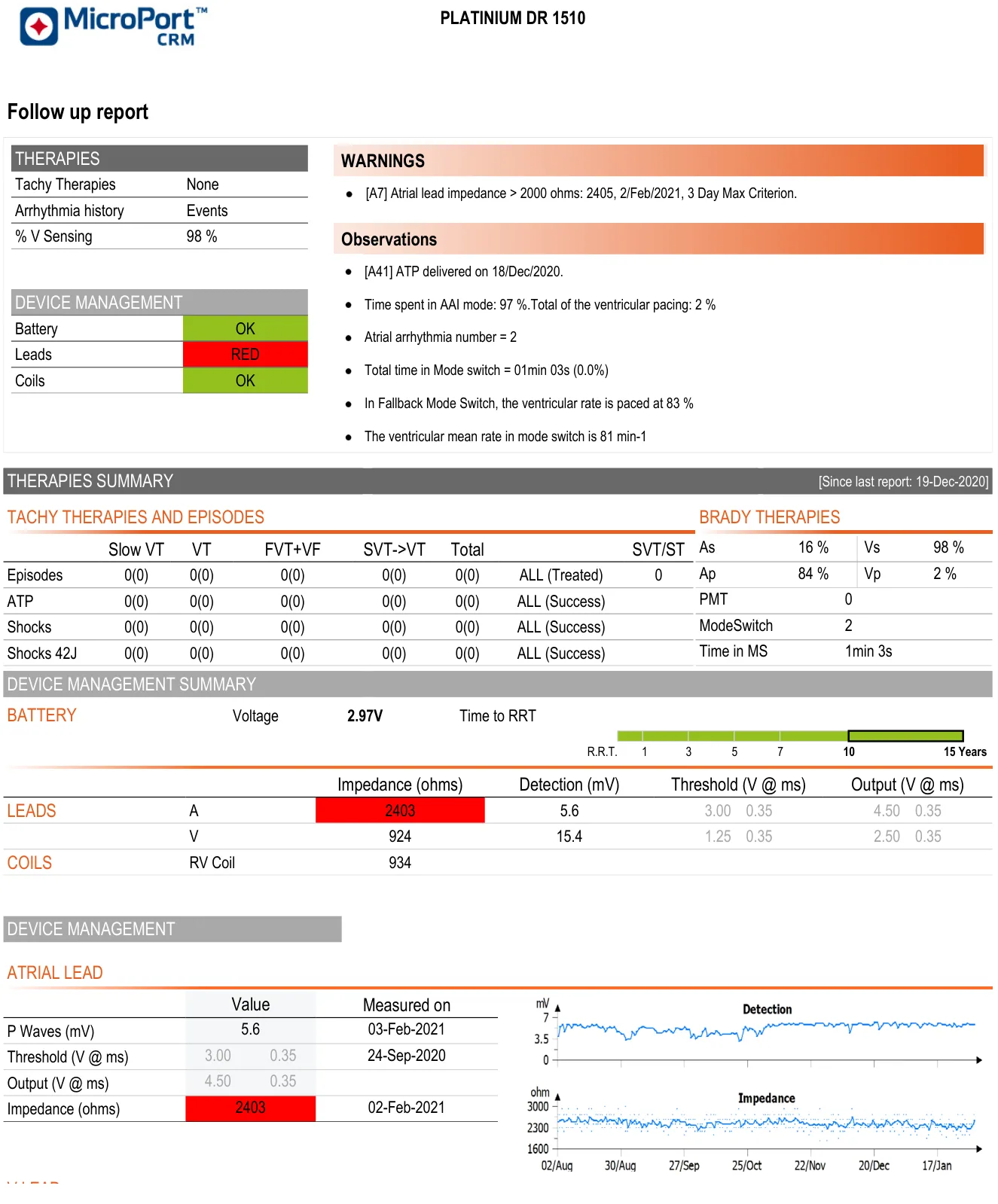 MicroPort ICD, You receive the following transmission — Atrial lead impedance