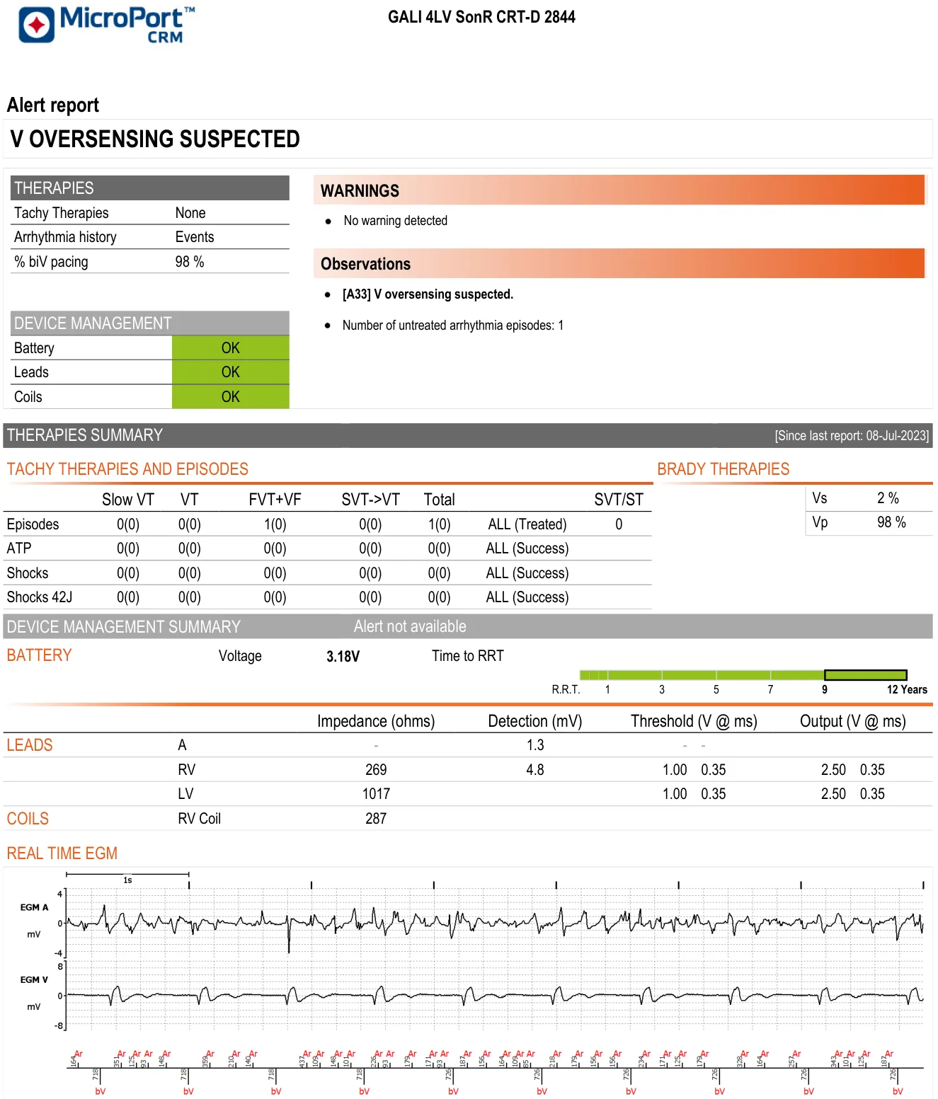 MicroPort ICD, You receive the following transmission: — Ventricular oversensing suspected