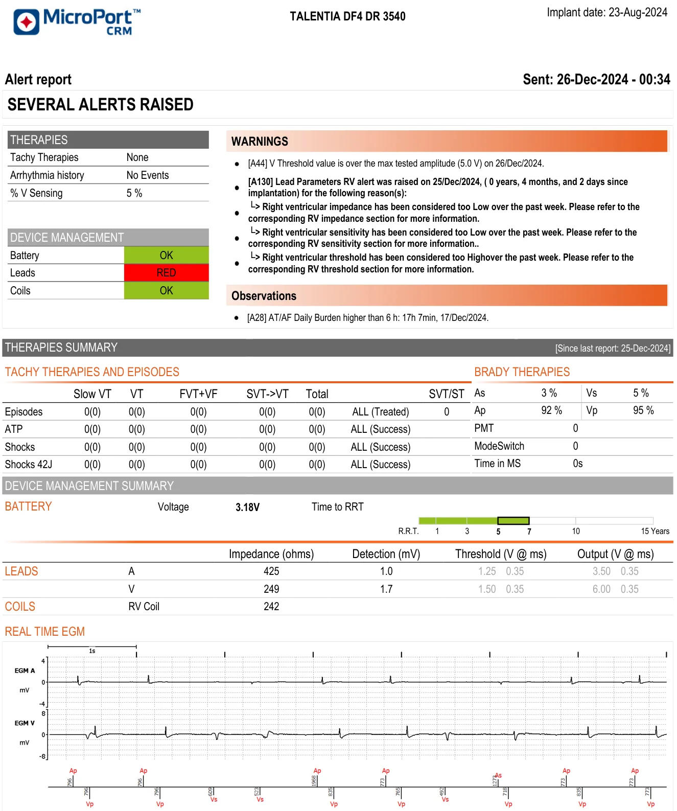 MicroPort ICD, You receive the following transmission: — Lead Parameters Evaluation (LPE) RV alert