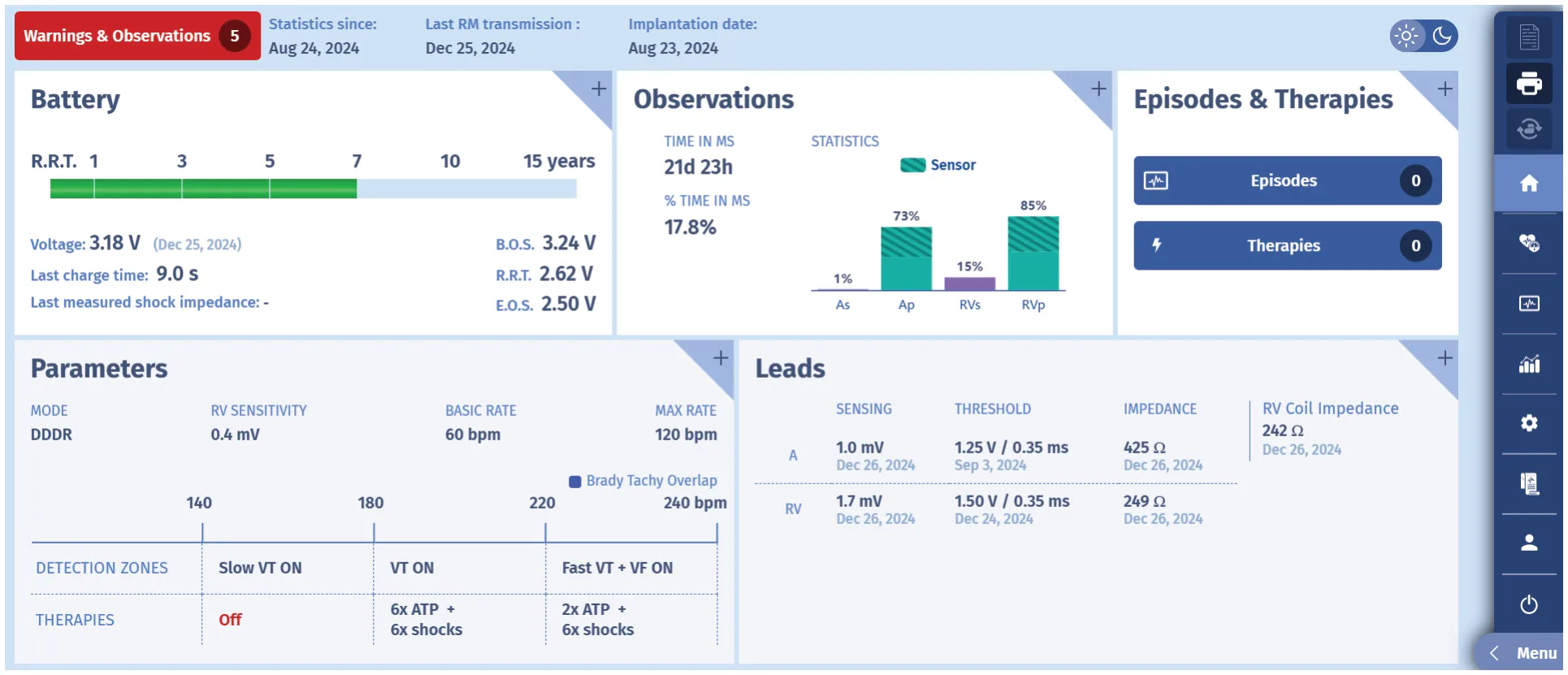 MicroPort ICD, Interrogation — Lead Parameters Evaluation (LPE) RV alert