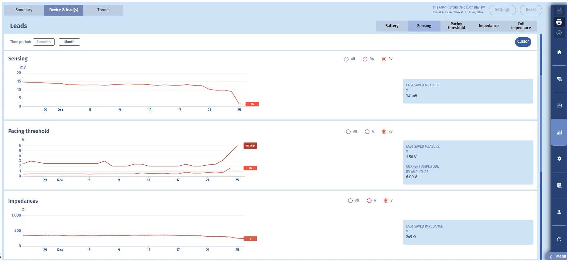 MicroPort ICD, Lead trends — Lead Parameters Evaluation (LPE) RV alert