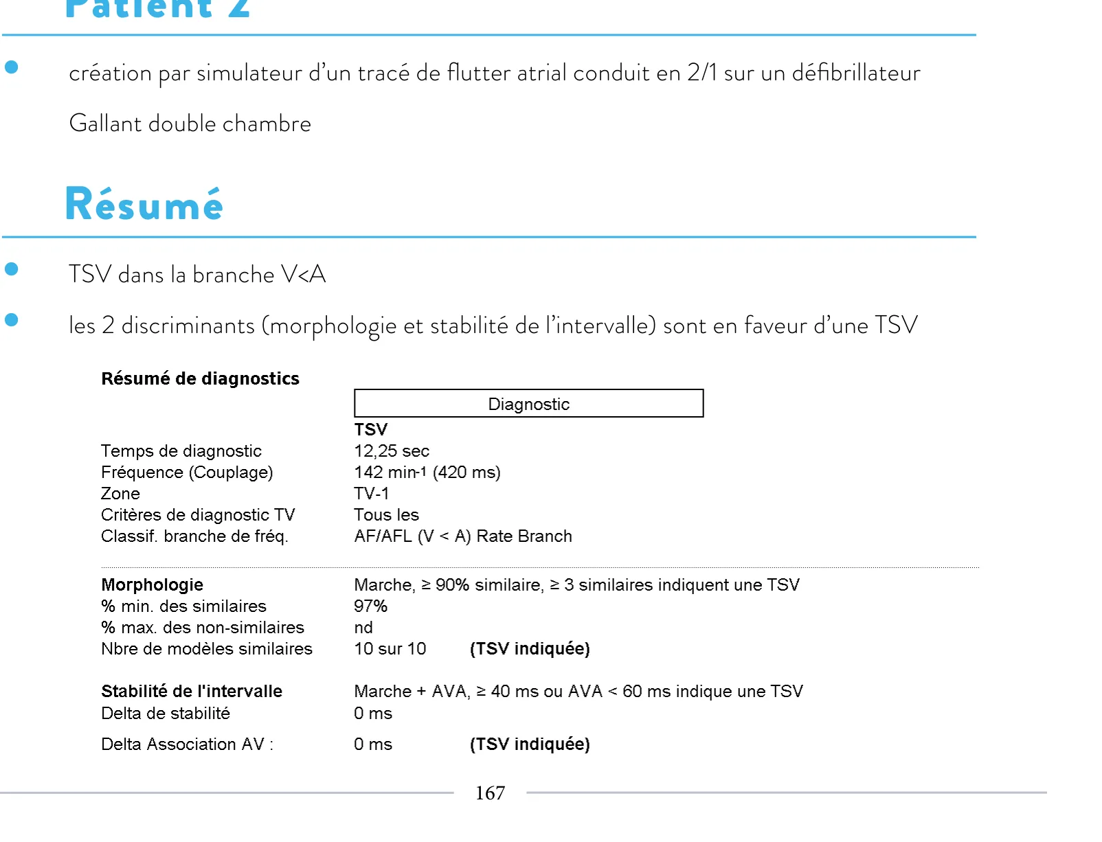 Discrimination double chambre et branche V < A