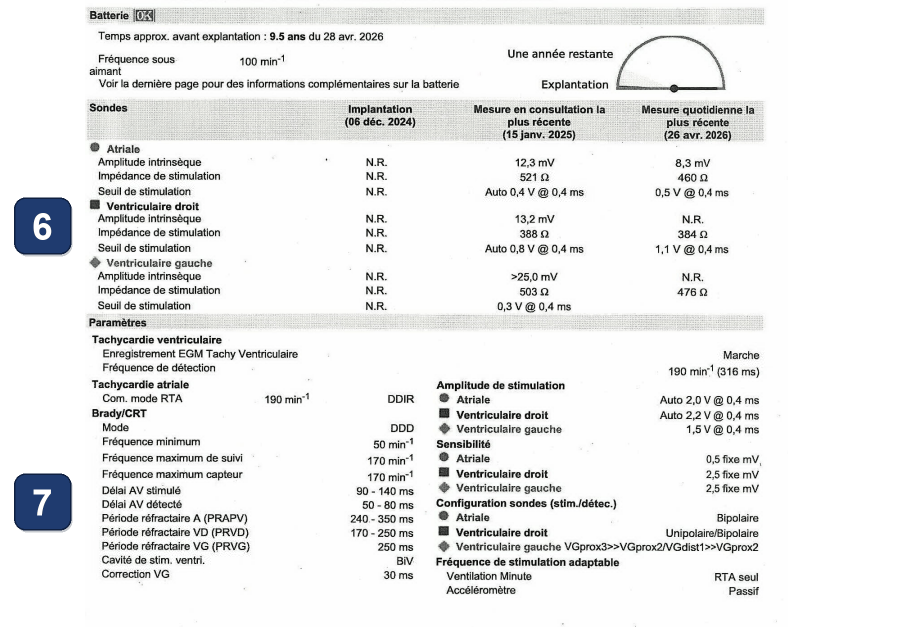 Électrogramme Boston Scientific CRT, segment 9/10 — LOT-CRT avec un CRT-P Boston