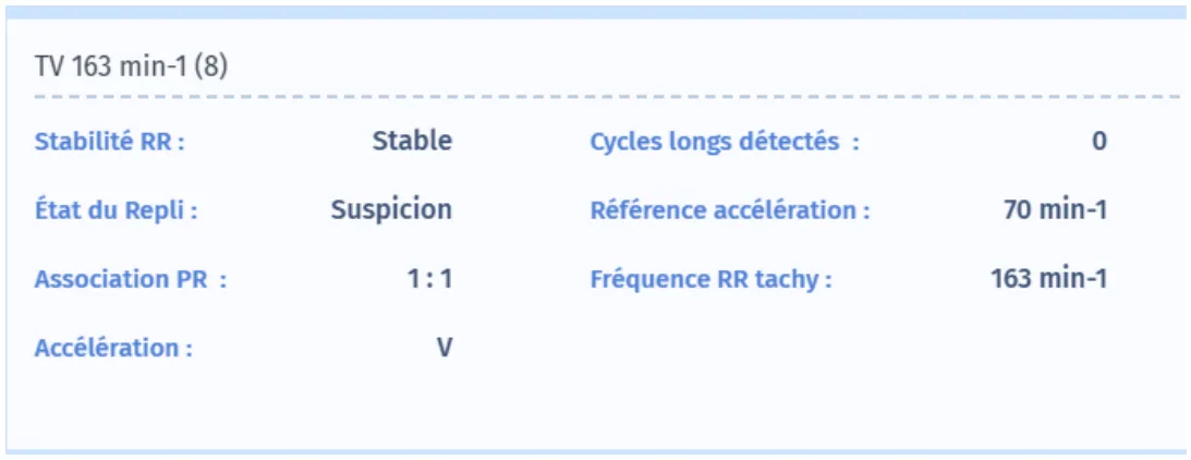 MicroPort DAI, Commentaires — Tachycardie 1:1