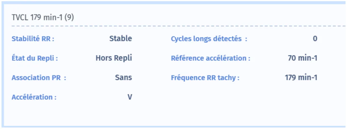 MicroPort DAI, Commentaires — Tachycardie 1:1