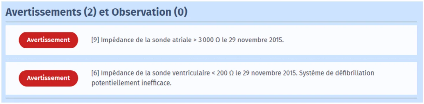 MicroPort DAI, Quelques données complémentaires — Une urgence !