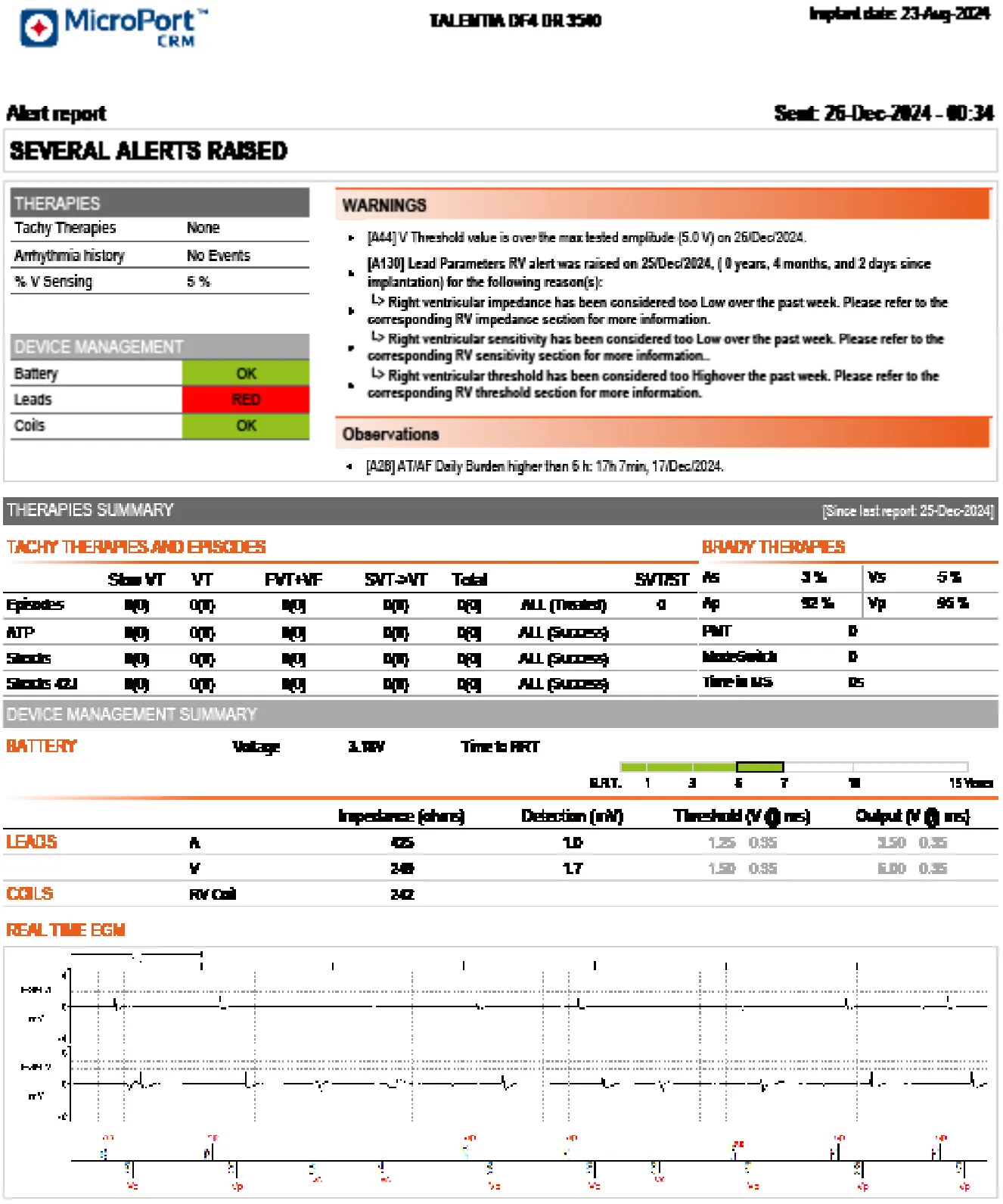 MicroPort DAI, Vous recevez la transmission suivante : — Paramètres de sonde: alerte VD (LPE)