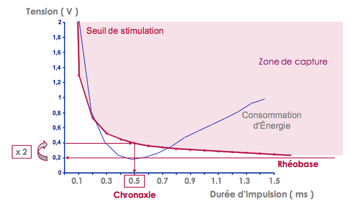 pm_19_situation_stimulation1.png