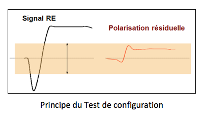 pm_19_situation_stimulation14.png