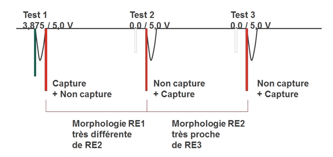 pm_19_situation_stimulation_a11.png