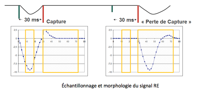 pm_19_situation_stimulation_a12.png