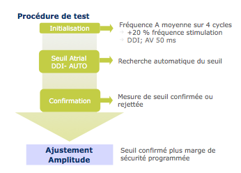 pm_19_situation_stimulationa2.png