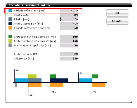 pm_19_situations_periodes_refractaires_2.png