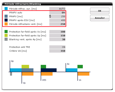 pm_19_situations_periodes_refractaires_8.png