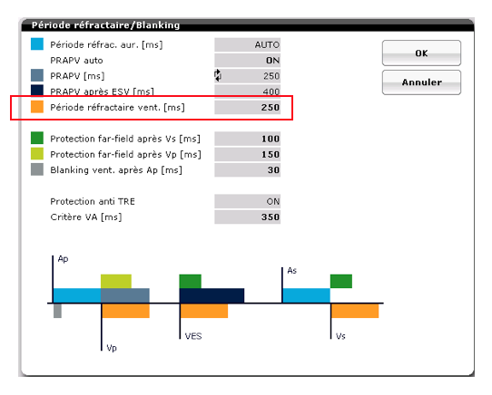 pm_19_situations_periodes_refractaires_v_1.png