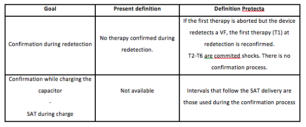 medtronic_discrimination16.png