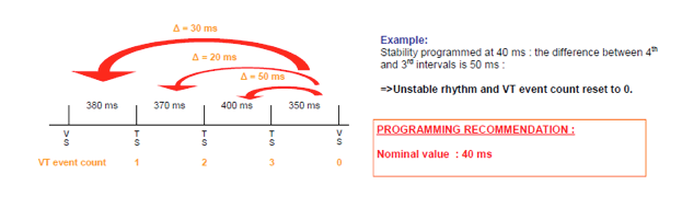 medtronic_discrimination2.png