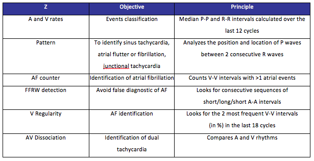 medtronic_discrimination4.png