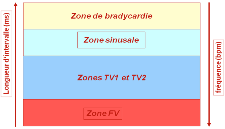 dai_20_cas_detection11.png