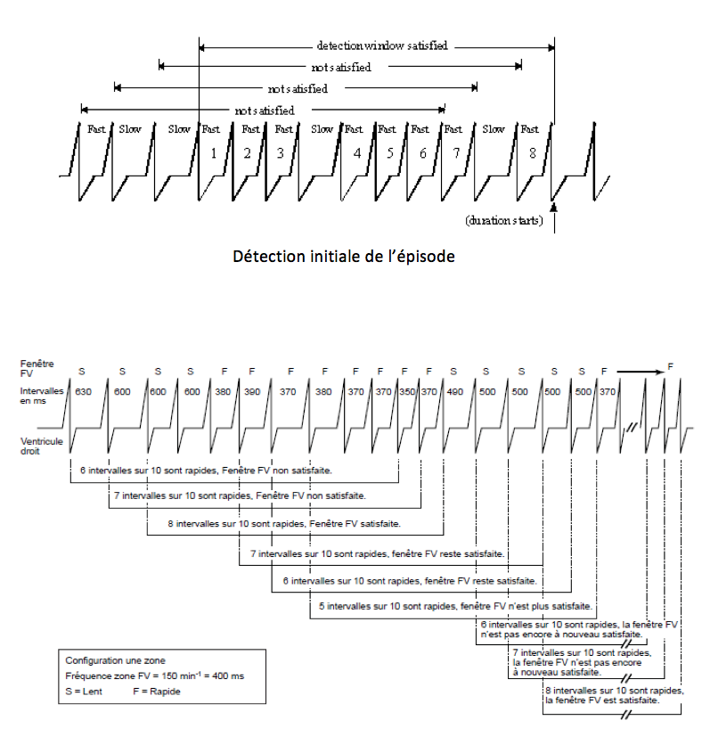 dai_20_cas_detection19.png