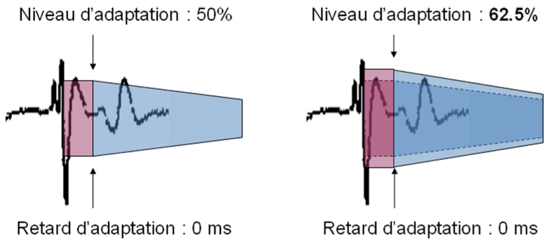 dai_20_cas_detection27.png