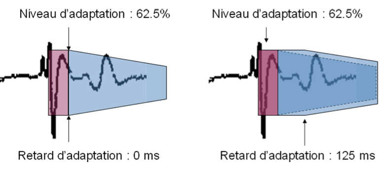 dai_20_cas_detection28.png