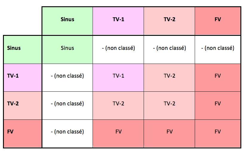 dai_20_cas_detection30.png