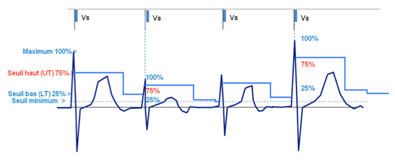 dai_20_cas_detection5.png