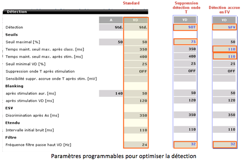 dai_20_cas_detection7.png