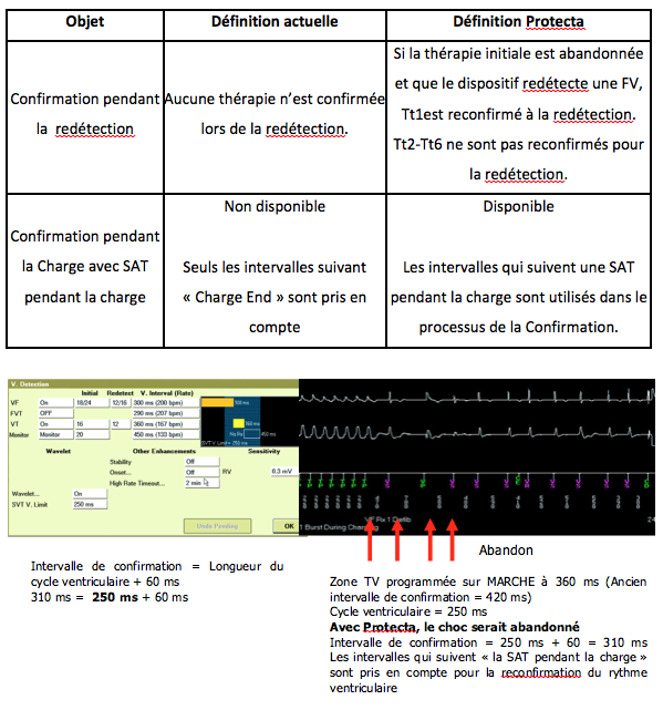 dai_discri_medtronic38.png