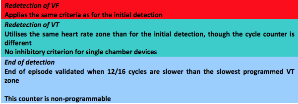 icd_biotronik_sensing12b.png