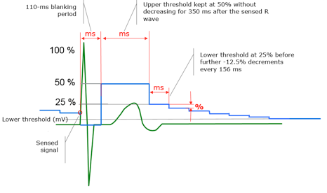 icd_biotronik_sensing2.png