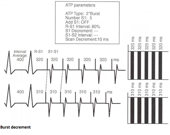 icd_biotronik_therapies4.png