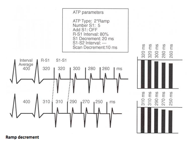 icd_biotronik_therapies5.png