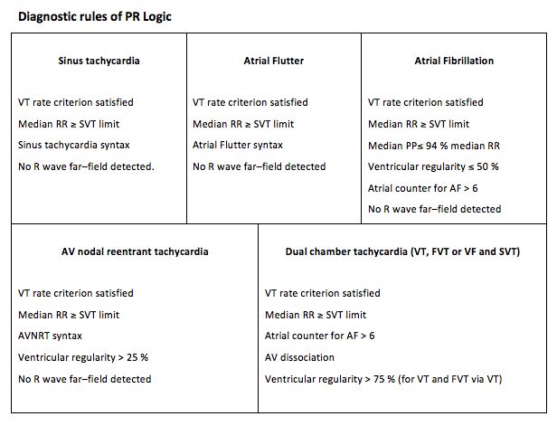 icd_discrimination_medt2.png