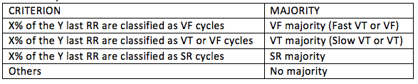 icd_in_20_sorin_discrimination2.png