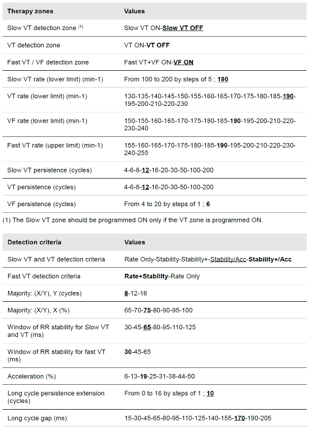 icd_in_20_sorin_discrimination4.png