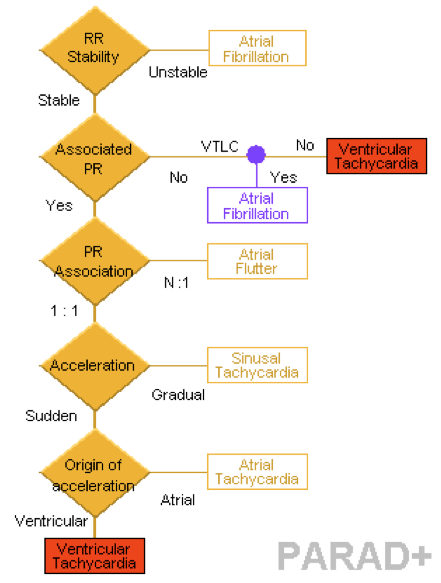 icd_in_20_sorin_discrimination5.png