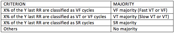 icd_in_20_sorin_discrimination6.png