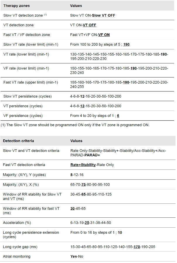 icd_in_20_sorin_discrimination8.png