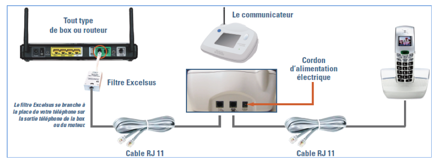 Télecharger: Un Cardiologue Méchamment Mal Luné: L'élite de Boston