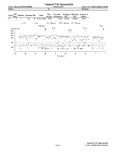 Cardiocases trace PDF